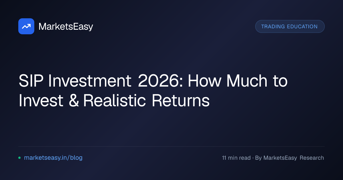 SIP Investment 2026: How Much to Invest & Realistic Returns
