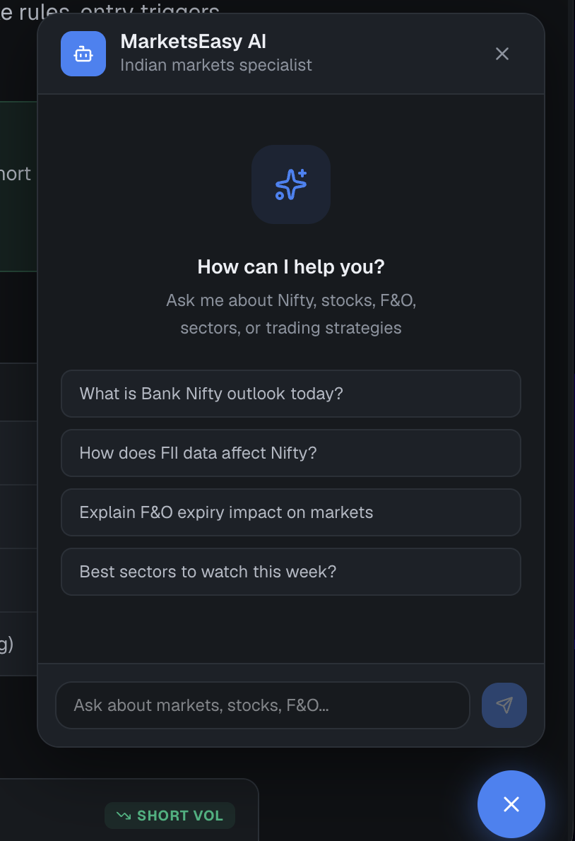 Ask MarketsEasy input