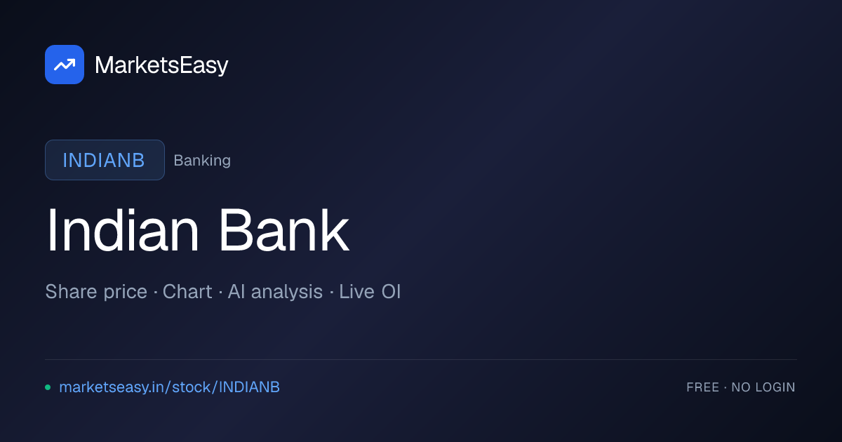 Indian Bank (INDIANB) Share Price — Live Chart | MarketsEasy