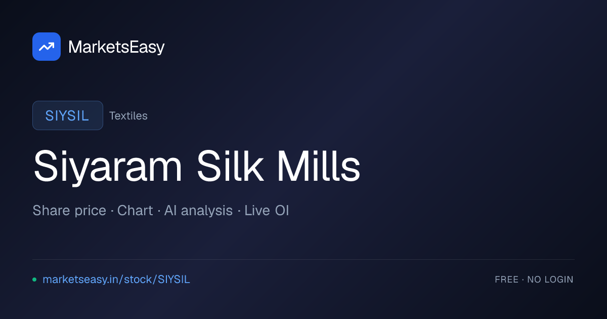 Siyaram Silk Mills (SIYSIL) Share Price — Live Chart | MarketsEasy