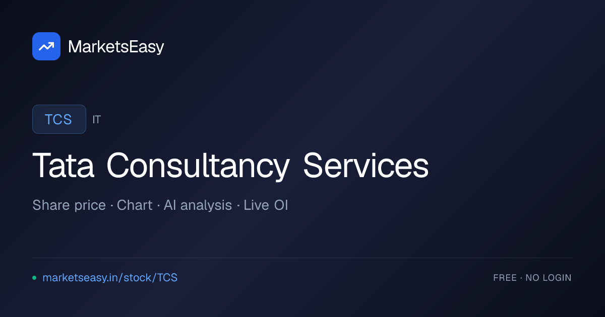 Tata Consultancy Services (TCS) Share Price — Live Chart | MarketsEasy